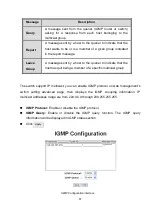 Preview for 94 page of ANTAIRA Lanolinx LNX-1002GN User Manual