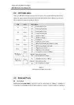 Preview for 11 page of ANTAIRA LMP-0500 Series User Manual