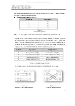 Preview for 12 page of ANTAIRA LMP-0500 Series User Manual