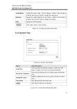 Preview for 22 page of ANTAIRA LMP-0500 Series User Manual