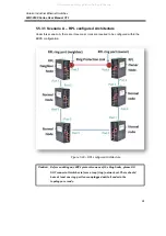 Preview for 30 page of ANTAIRA LMP-0500 Series User Manual