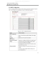 Preview for 39 page of ANTAIRA LMP-0500 Series User Manual