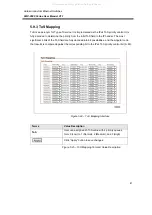 Preview for 47 page of ANTAIRA LMP-0500 Series User Manual