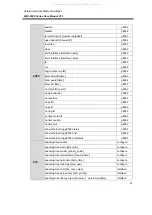 Preview for 67 page of ANTAIRA LMP-0500 Series User Manual