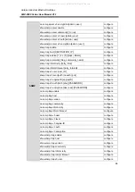 Preview for 72 page of ANTAIRA LMP-0500 Series User Manual