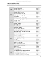 Preview for 73 page of ANTAIRA LMP-0500 Series User Manual