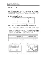 Предварительный просмотр 13 страницы ANTAIRA LMP-0501-24 Series User Manual