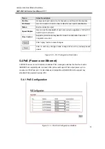 Предварительный просмотр 25 страницы ANTAIRA LMP-0501-24 Series User Manual