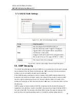 Предварительный просмотр 45 страницы ANTAIRA LMP-0501-24 Series User Manual