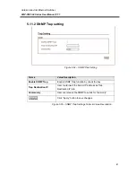 Предварительный просмотр 53 страницы ANTAIRA LMP-0501-24 Series User Manual