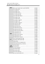 Предварительный просмотр 76 страницы ANTAIRA LMP-0501-24 Series User Manual