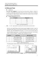 Preview for 14 page of ANTAIRA LMP-0501 Series User Manual