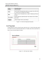 Preview for 27 page of ANTAIRA LMP-0501 Series User Manual