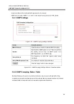 Preview for 45 page of ANTAIRA LMP-0501 Series User Manual