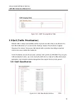 Preview for 46 page of ANTAIRA LMP-0501 Series User Manual