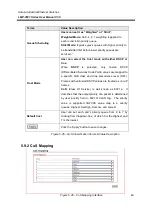 Preview for 47 page of ANTAIRA LMP-0501 Series User Manual