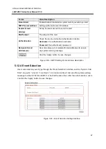 Preview for 54 page of ANTAIRA LMP-0501 Series User Manual