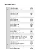 Preview for 69 page of ANTAIRA LMP-0501 Series User Manual