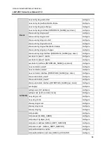 Preview for 71 page of ANTAIRA LMP-0501 Series User Manual