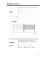 Preview for 52 page of ANTAIRA LMP-0601G-SFP Series User Manual