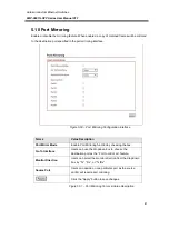 Preview for 54 page of ANTAIRA LMP-0601G-SFP Series User Manual