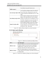 Preview for 65 page of ANTAIRA LMP-0601G-SFP Series User Manual