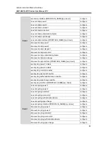 Preview for 76 page of ANTAIRA LMP-0601G-SFP Series User Manual