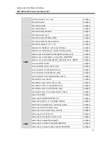 Preview for 78 page of ANTAIRA LMP-0601G-SFP Series User Manual