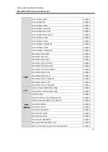 Preview for 79 page of ANTAIRA LMP-0601G-SFP Series User Manual