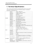 Preview for 84 page of ANTAIRA LMP-0601G-SFP Series User Manual