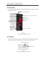 Предварительный просмотр 9 страницы ANTAIRA LMP-0602-M-V2 Hardware Manual