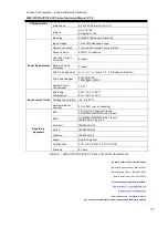 Предварительный просмотр 22 страницы ANTAIRA LMP-0702G-SFP-24-V2 Series Hardware Manual