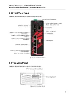 Preview for 10 page of ANTAIRA LMP-0702G-SFP-bt-V2 Series Hardware Manual