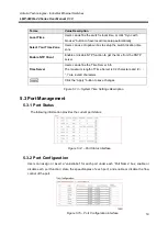 Предварительный просмотр 27 страницы ANTAIRA LMP-0800G-24 User Manual