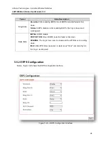 Предварительный просмотр 32 страницы ANTAIRA LMP-0800G-24 User Manual