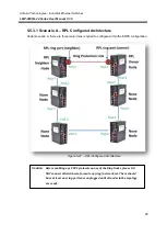 Предварительный просмотр 36 страницы ANTAIRA LMP-0800G-24 User Manual