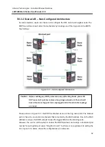 Предварительный просмотр 40 страницы ANTAIRA LMP-0800G-24 User Manual