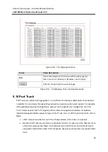 Предварительный просмотр 54 страницы ANTAIRA LMP-0800G-24 User Manual