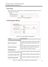 Предварительный просмотр 82 страницы ANTAIRA LMP-0800G-24 User Manual