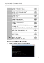 Предварительный просмотр 100 страницы ANTAIRA LMP-0800G-24 User Manual