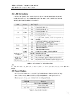 Предварительный просмотр 10 страницы ANTAIRA LMP-0800G Series Hardware Manual