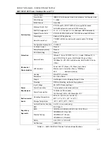 Preview for 21 page of ANTAIRA LMP-1002C-SFP Series Hardware Manual