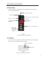 Предварительный просмотр 9 страницы ANTAIRA LMP-1002G-10G-SFP-24 Hardware Manual