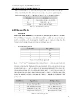 Предварительный просмотр 11 страницы ANTAIRA LMP-1002G-10G-SFP-24 Hardware Manual