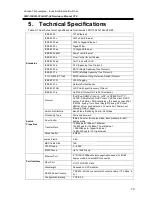 Предварительный просмотр 18 страницы ANTAIRA LMP-1002G-10G-SFP-24 Hardware Manual