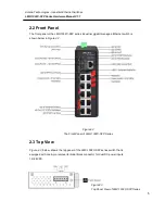 Предварительный просмотр 9 страницы ANTAIRA LMP-1002G-SFP-24 Series Hardware Manual