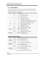 Предварительный просмотр 10 страницы ANTAIRA LMP-1002G-SFP-24 Series Hardware Manual