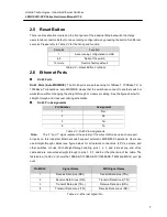 Предварительный просмотр 11 страницы ANTAIRA LMP-1002G-SFP-24 Series Hardware Manual