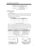 Предварительный просмотр 11 страницы ANTAIRA LMP-1002G-SFP Series Hardware Manual