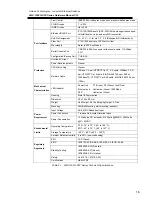 Предварительный просмотр 20 страницы ANTAIRA LMP-1002G-SFP Series Hardware Manual